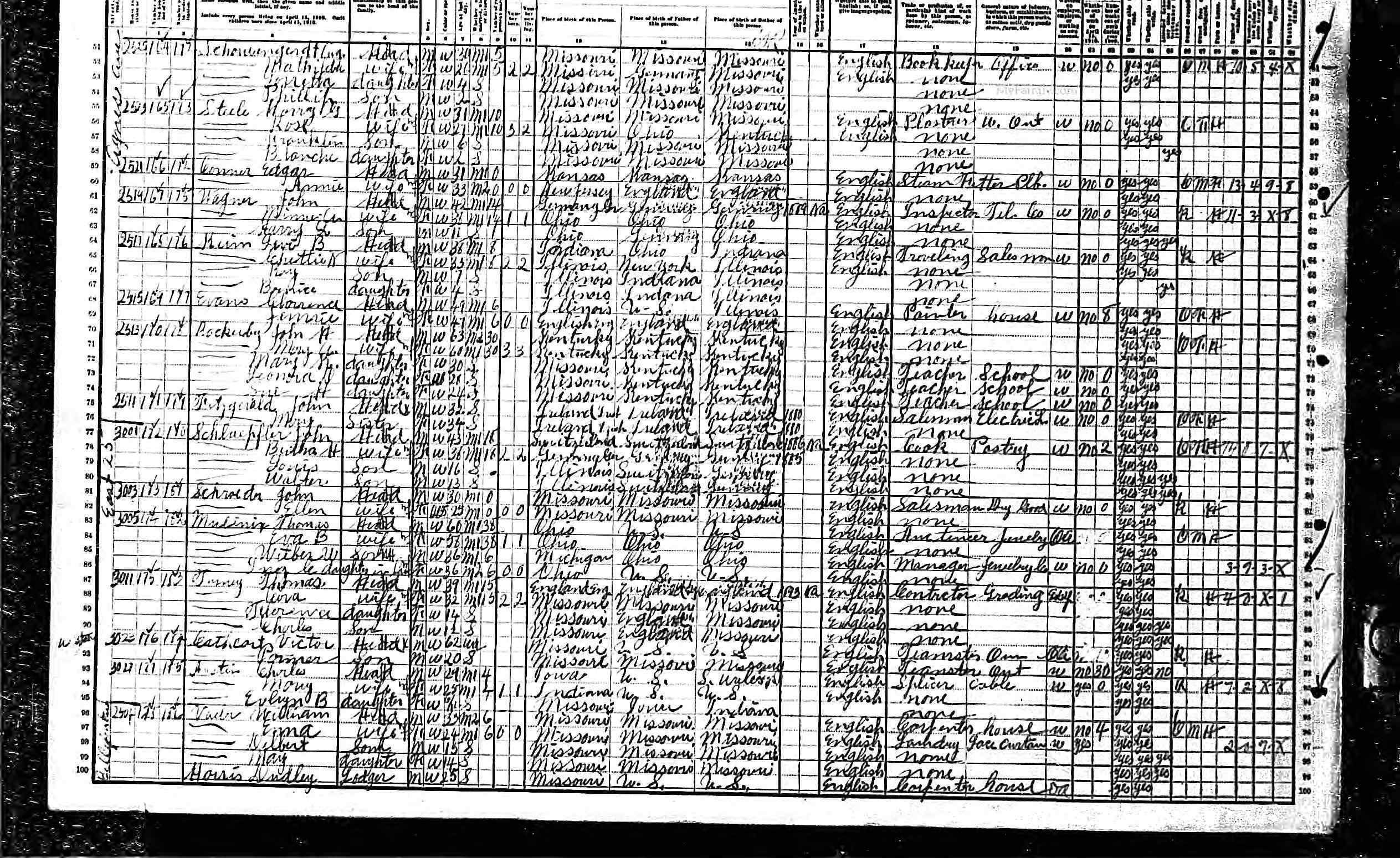 TO THE HOUK FAMILY TREE HOUK VADER PAGE